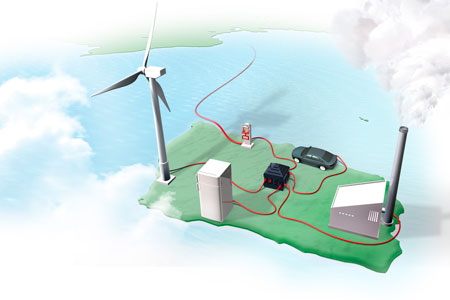bornholm_smart_grid.jpg